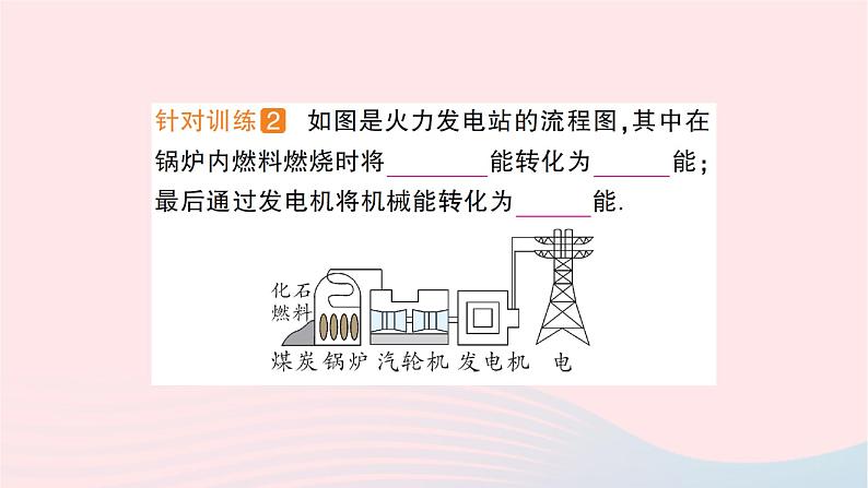 2023九年级物理全册第十八章电能从哪里来第一节电能的产生作业课件新版沪科版06