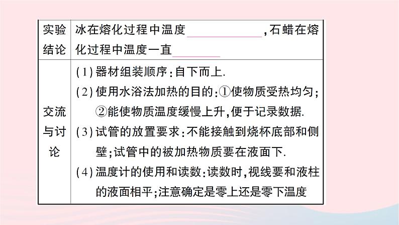 2023九年级物理全册第十二章温度与物态变化重点实验突破作业课件新版沪科版第4页