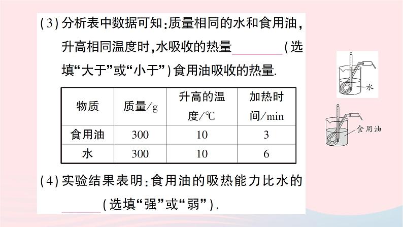 2023九年级物理全册第十三章内能与热机第二节科学探究：物质的比热容第1课时初步认识比热容作业课件新版沪科版05