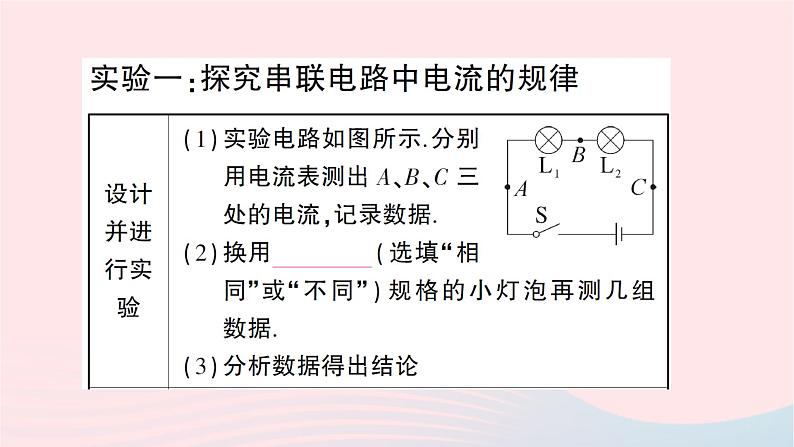 2023九年级物理全册第十四章了解电路重点实验突破作业课件新版沪科版02