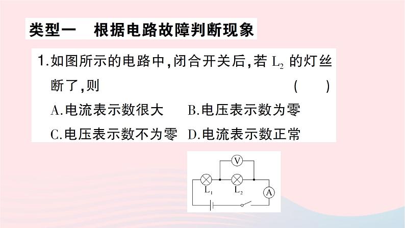 2023九年级物理全册第十五章探究电路专题七电路故障分析作业课件新版沪科版第2页