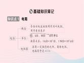 2023九年级物理全册第十五章探究电路作业课件新版沪科版