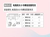 2023九年级物理全册第十五章探究电路作业课件新版沪科版