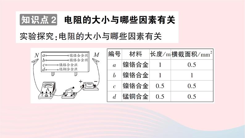 2023九年级物理全册第十五章探究电路作业课件新版沪科版04