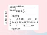 2023九年级物理全册第十五章探究电路本章知识复习与归纳作业课件新版沪科版