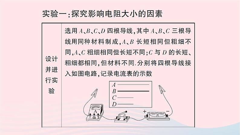 2023九年级物理全册第十五章探究电路重点实验突破作业课件新版沪科版第2页