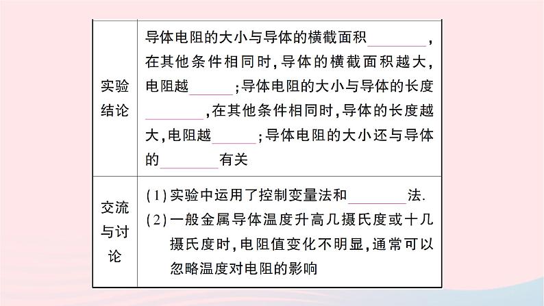 2023九年级物理全册第十五章探究电路重点实验突破作业课件新版沪科版第3页