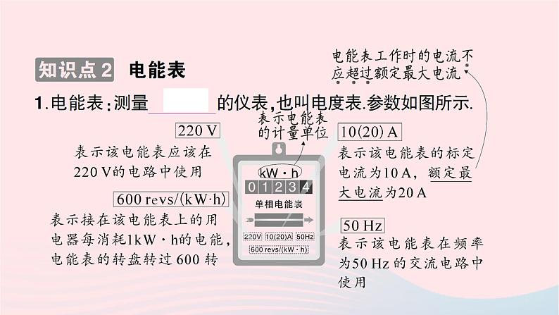 2023九年级物理全册第十六章电流做功与电功率作业课件新版沪科版第6页