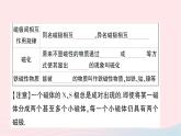 2023九年级物理全册第十七章从指南针到磁浮列车作业课件新版沪科版