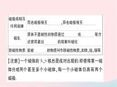 2023九年级物理全册第十七章从指南针到磁浮列车作业课件新版沪科版