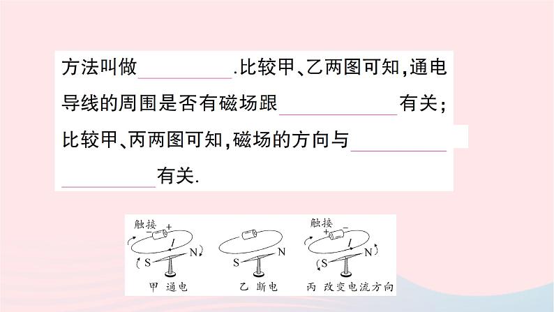 2023九年级物理全册第十七章从指南针到磁浮列车第二节电流的磁场第1课时奥斯特实验通电螺线管的磁场作业课件新版沪科版03