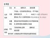 2023九年级物理全册第十八章电能从哪里来作业课件新版沪科版