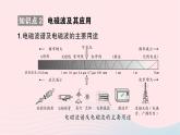 2023九年级物理全册第十九章走进信息时代作业课件新版沪科版