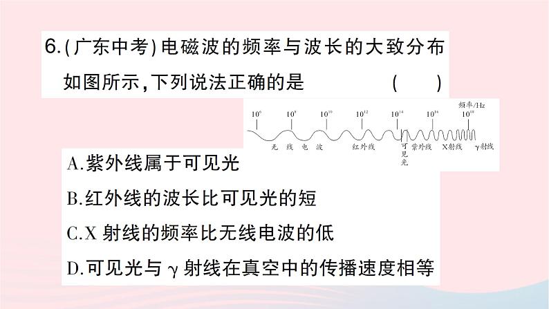 2023九年级物理全册第十九章走进信息时代第一节感受信息第二节让信息飞起来第三节踏上信息高速公路作业课件新版沪科版07