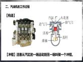 【教科版】九上物理  2.2《内燃机》课件+练习