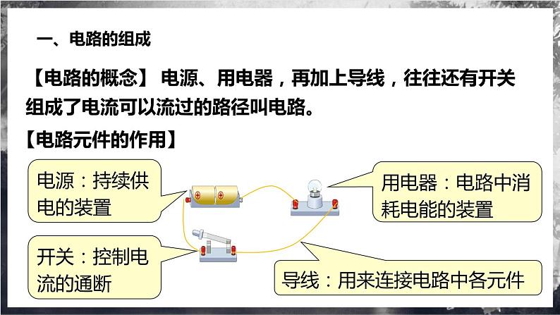 【教科版】九上物理  3.2《电路》课件+练习04