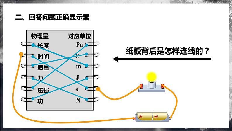 【教科版】九上物理  3.4《活动：电路创新设计展示》课件+练习07