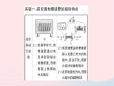 2023九年級(jí)物理全冊(cè)第十七十八章知識(shí)復(fù)習(xí)與歸納作業(yè)課件新版滬科版