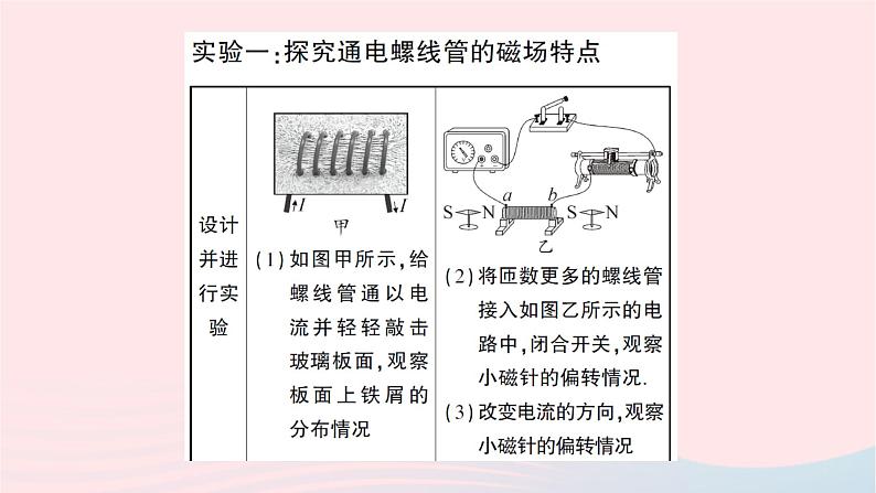 2023九年级物理全册第十七十八章知识复习与归纳作业课件新版沪科版02