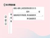 2023九年级物理全册第十七十八章重点实验突破作业课件新版沪科版