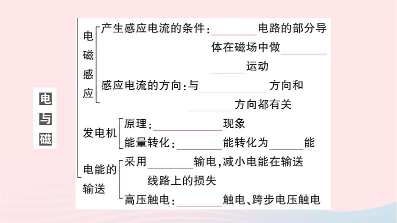 2023九年级物理全册第十七十八章重点实验突破作业课件新版沪科版06