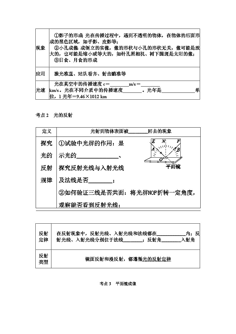 《光现象复习课》教学设计3-八年级物理上册【人教版】02