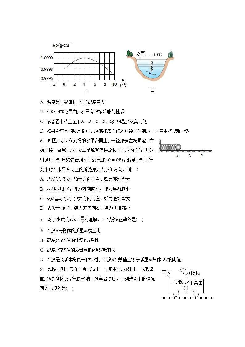 2022-2023学年广东省广州七中实验学校八年级（下）期中物理试卷（含解析）03