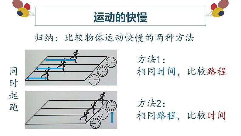 精心制作课件 运动的快慢第3页