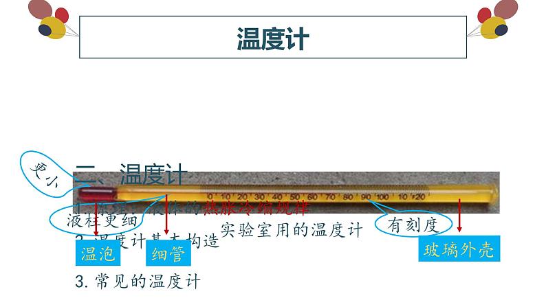 精心制作课件 温度08