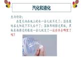 精心制作课件 汽化和液化