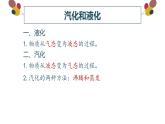 精心制作课件 汽化和液化