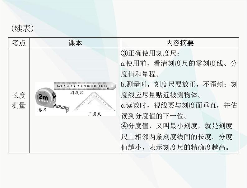 中考物理总复习第一章机械运动课件第4页