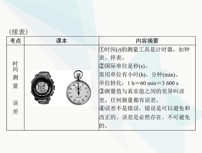 中考物理总复习第一章机械运动课件第5页