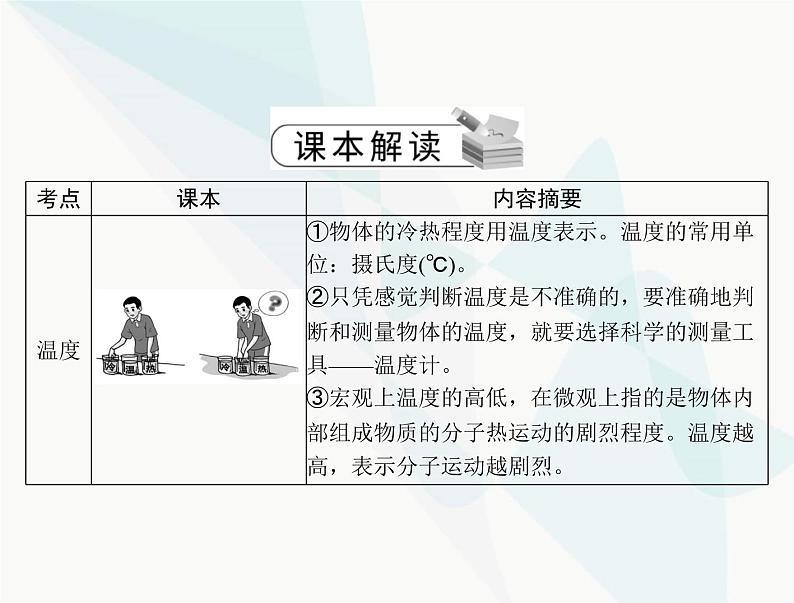 中考物理总复习第三章物态变化课件04