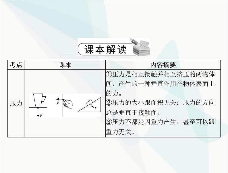 中考物理总复习第八章压强和浮力课件04