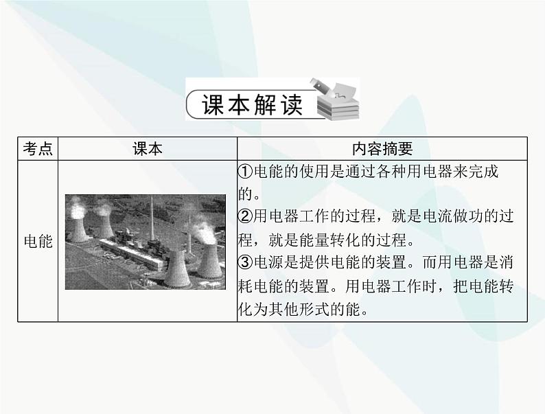 中考物理总复习第十三章电功与电功率安全用电课件03