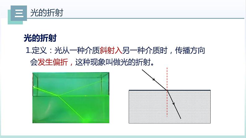 4.4光的折射.（课件）07