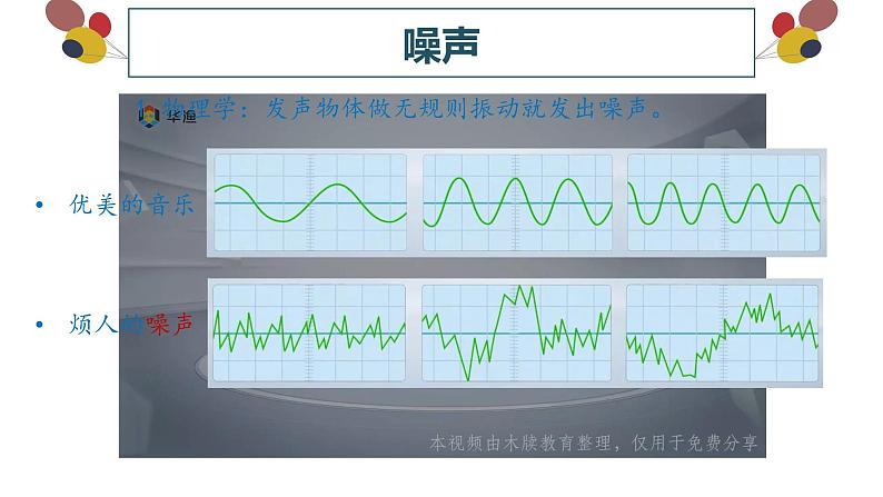 噪声的产生及危害 课件PPT第3页