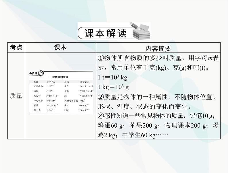 中考物理总复习第六章质量与密度课件03