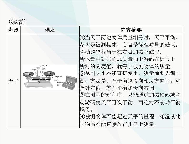 中考物理总复习第六章质量与密度课件04