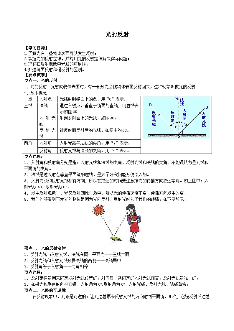 16.光的反射（提高）知识讲解01