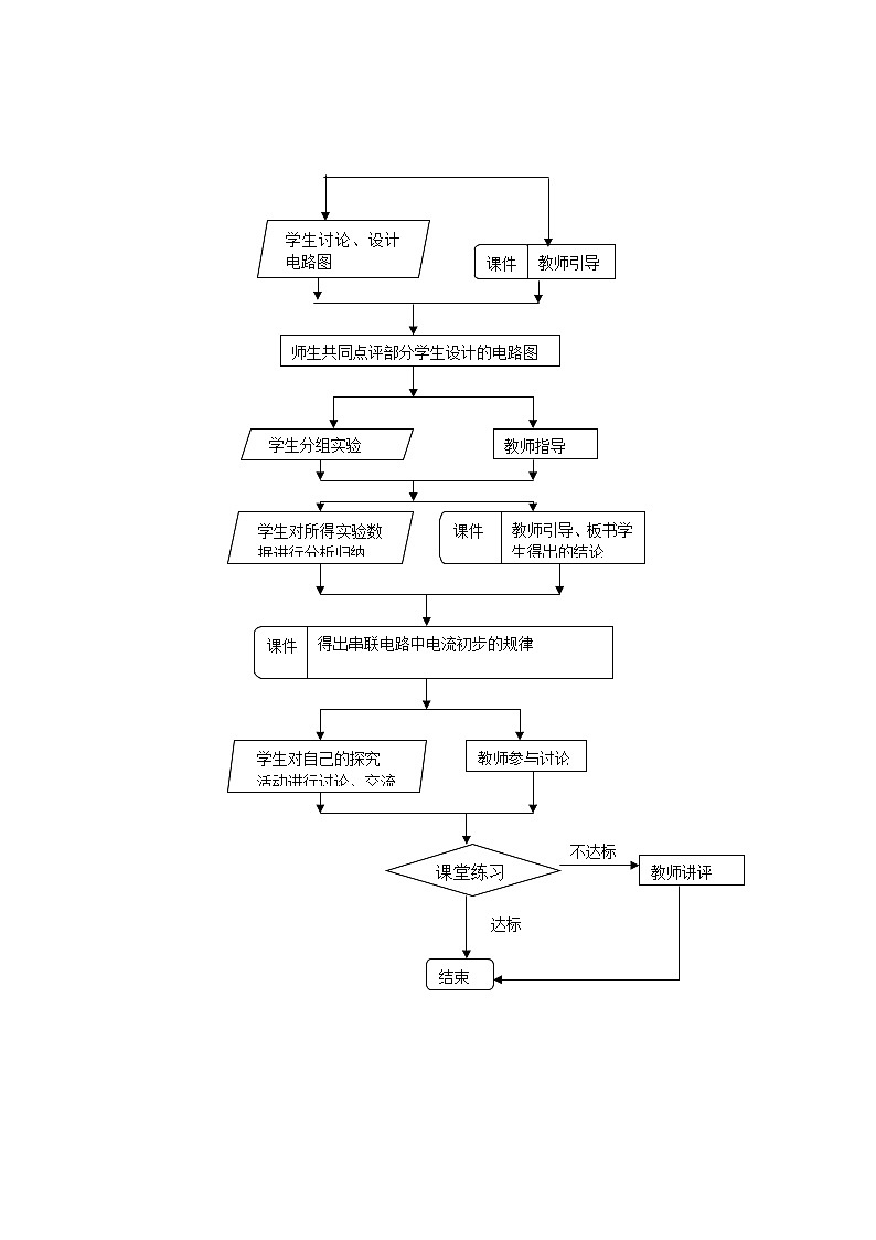 《第5节 串、并联电路中电流的规律》教学设计1-九年级物理全一册【人教版】03