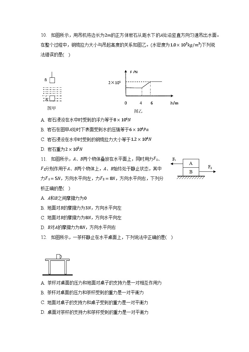 2022-2023学年湖南省郴州市永兴县树德中学八年级（下）期中物理试卷（含解析）第3页