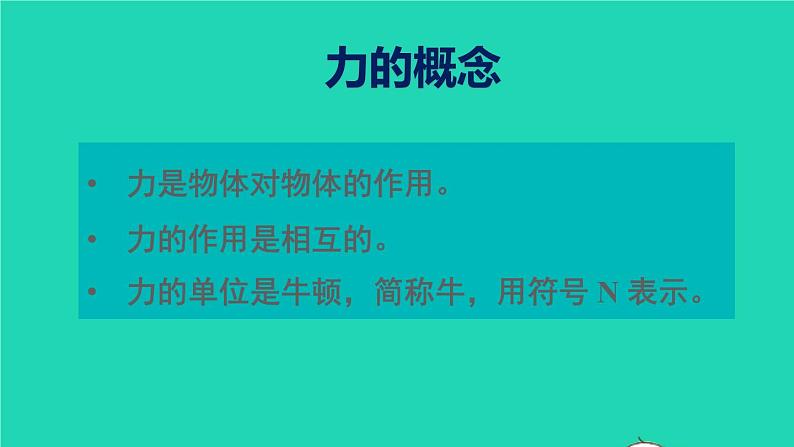 2023八年级物理下册第七章力章末复习提升上课课件新版教科版第3页