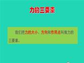 2023八年级物理下册第七章力章末复习提升上课课件新版教科版