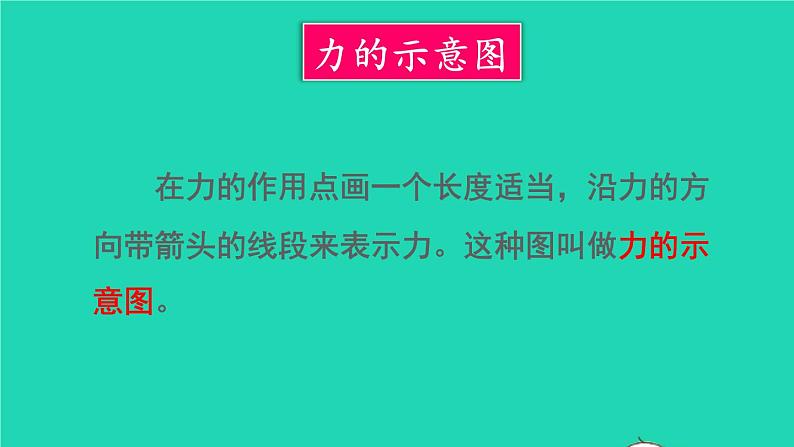 2023八年级物理下册第七章力章末复习提升上课课件新版教科版第6页