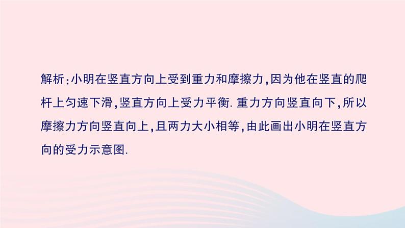 2023八年级物理下册第八章力与运动专题一力学作图作业课件新版教科版第5页