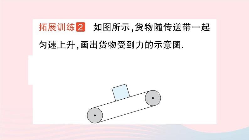 2023八年级物理下册第八章力与运动专题一力学作图作业课件新版教科版第6页