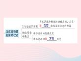 2023八年級(jí)物理下冊(cè)第八章力與運(yùn)動(dòng)章末復(fù)習(xí)提升作業(yè)課件新版教科版