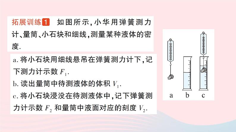 2023八年级物理下册第十章流体的力现象专题三利用浮力测密度作业课件新版教科版06